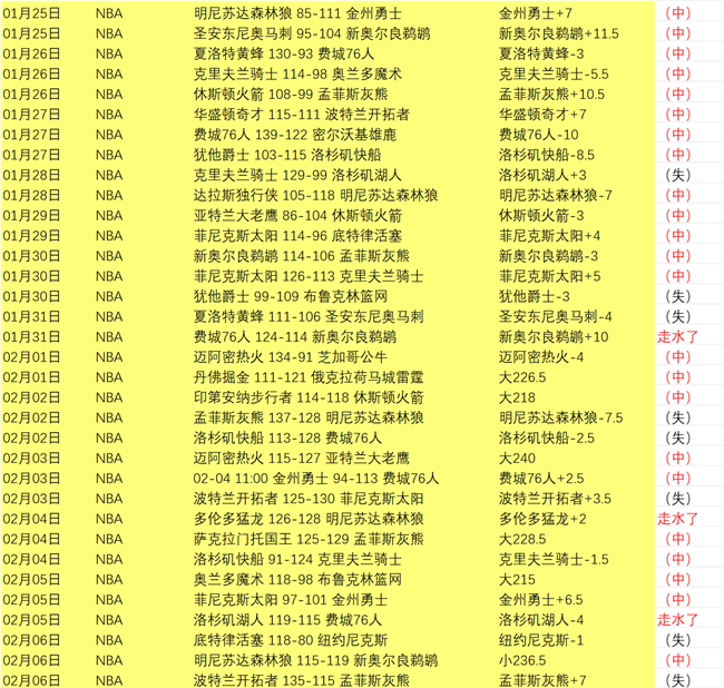 郭士强立誓,振兴中国男,篮摆脱困境,开云365,KaiYun365,开云365体育官网,开云365官网,开云365体育下载