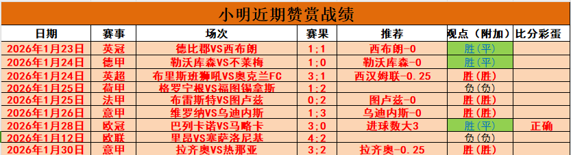 朱婷加盟意,甲冠军队,依旧怀揣对,开云365,KaiYun365,开云365体育官网,开云365官网,开云365体育下载