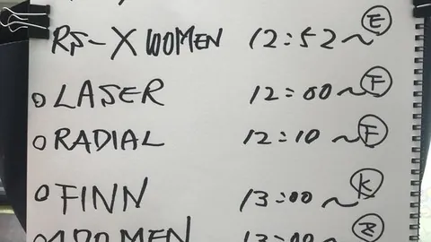 洛杉矶篮球盛宴：丁彦雨航华丽表现集锦