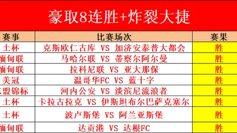 4月16日欧冠首战：凯恩归队伦敦战，拜仁阿森纳握手平局
